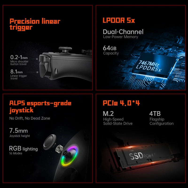 ใหม่ onexplayer X1pro one คอนโ - Gaming Console Uk บทวิจารณ์และราคา