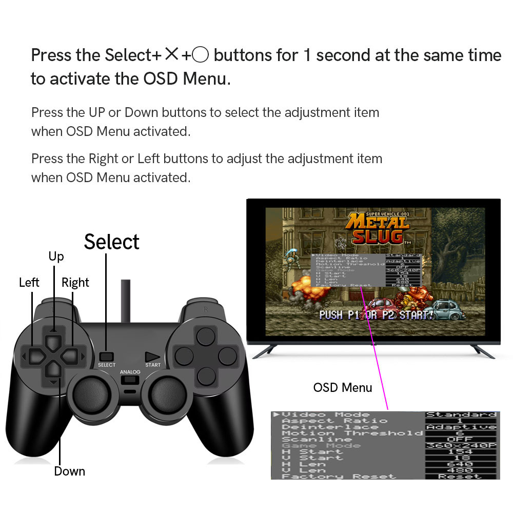 ชุดดัดแปลง HDMI ดิจิตอล-ดิจิตอ - Gaming Console Sony บทวิจารณ์และราคา