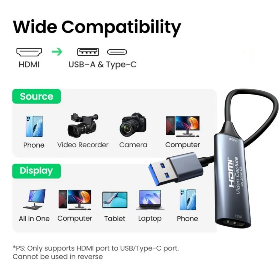 การ์ดจับภาพวิดีโอ USB-C 2.0/3. - Gaming Console Pc บทวิจารณ์และราคา