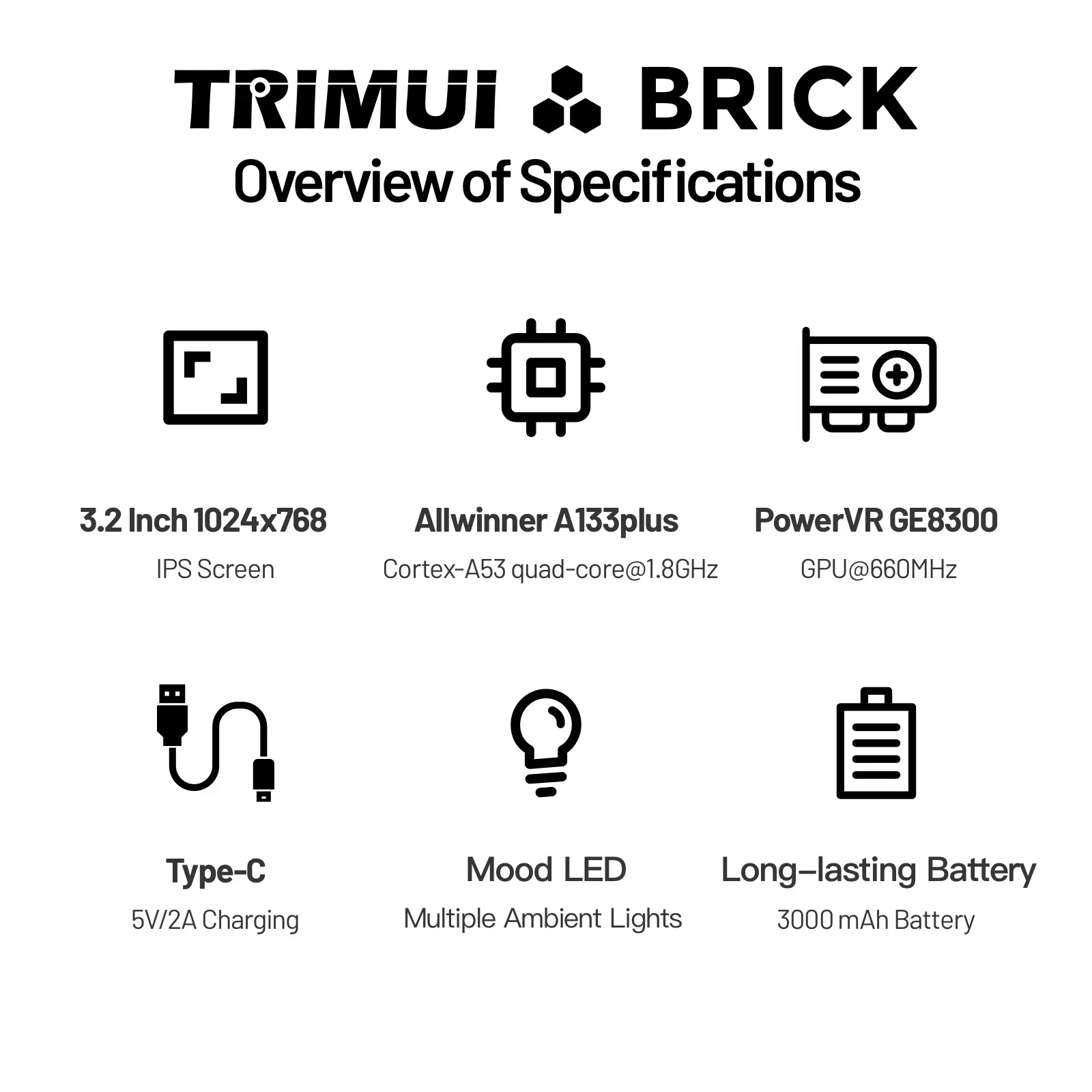 TRIMUI อิฐคอนโซลเกมมือถือ 3.2  - Gaming Console Linux บทวิจารณ์และราคา