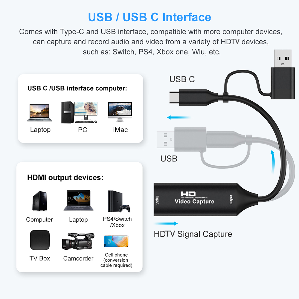 4K HDMI USB Video Capture Card - Gaming Console Pc บทวิจารณ์และราคา